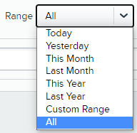 Range_drop-down_for_Recurring_Payments_report.png