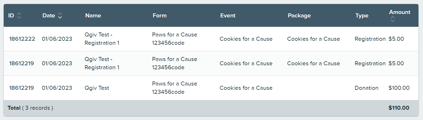 Registration_Report_Table.png