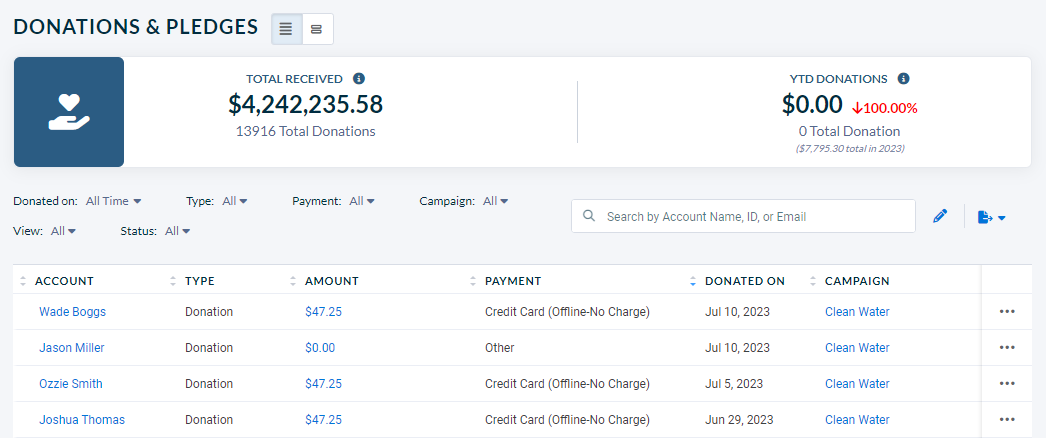 Donations and Pledges in Neon.png