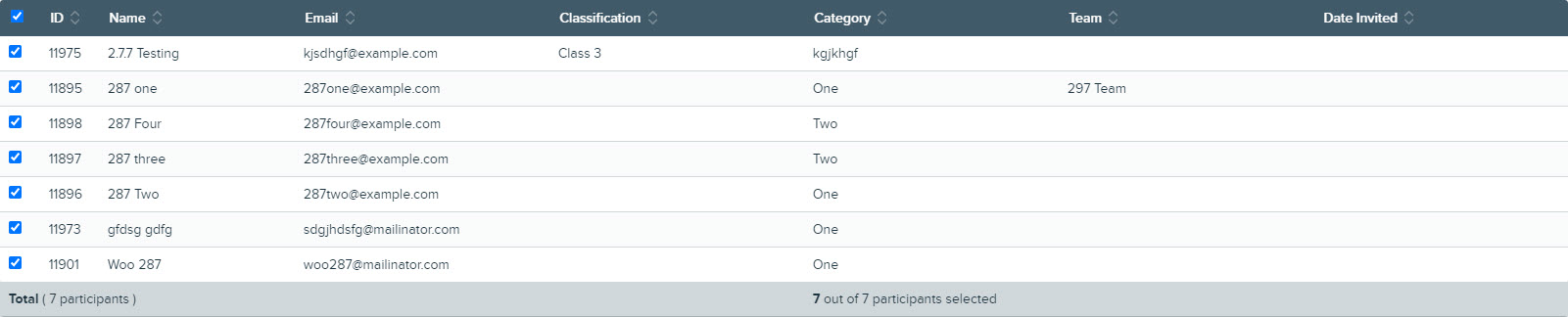Step_1_Continued_All_Participants_Selected.jpg