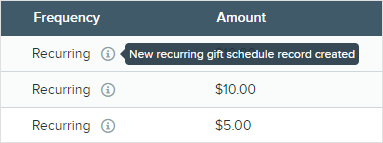 eTapestry_Recurring_Activity_Tooltip.png