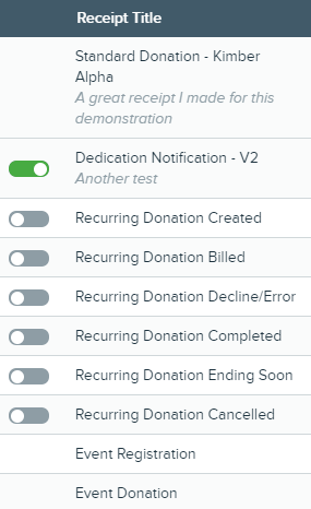 blobid2.png