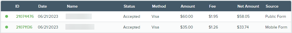 Transaction