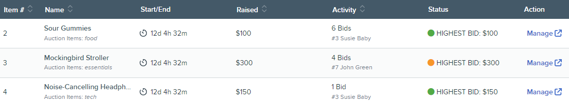 Auction Items table.png