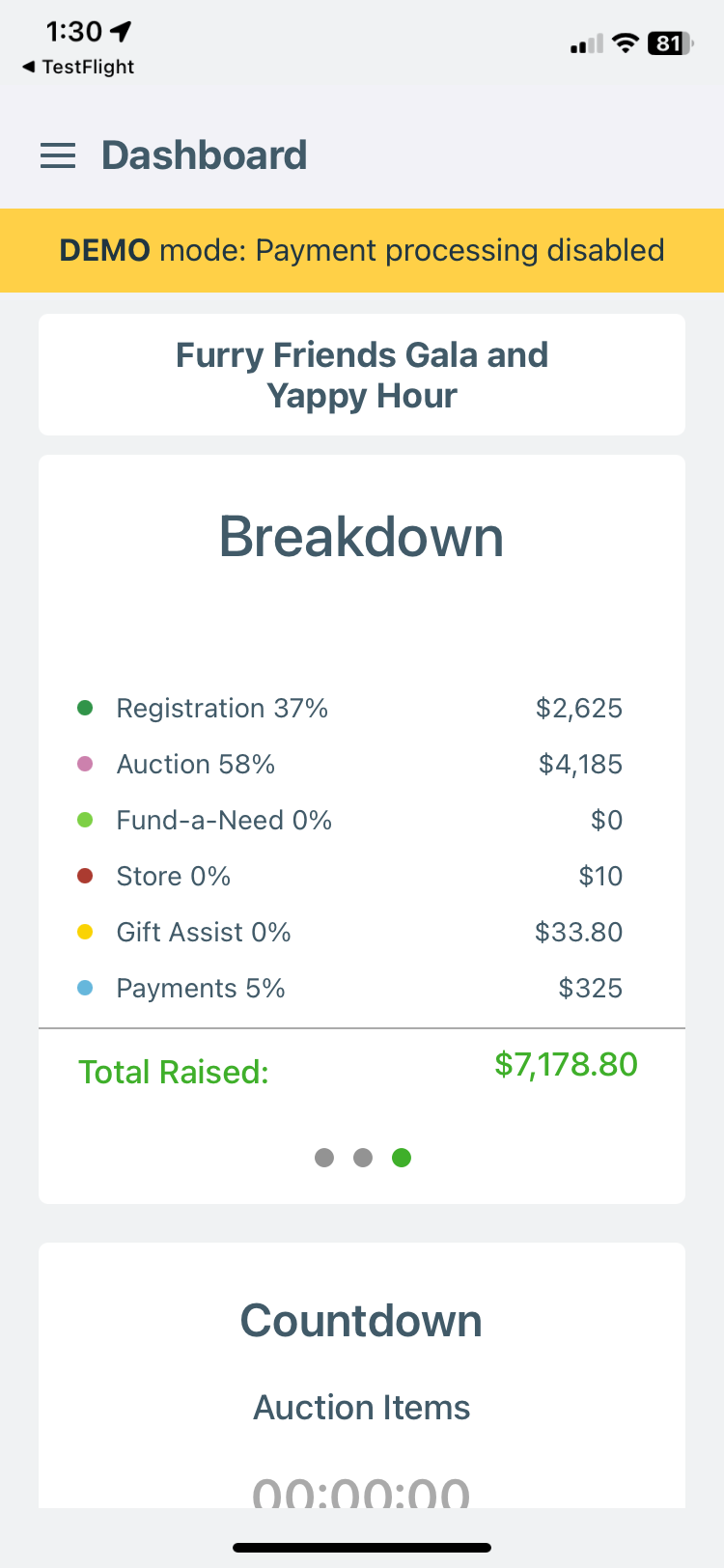 Breakdown in list form.png