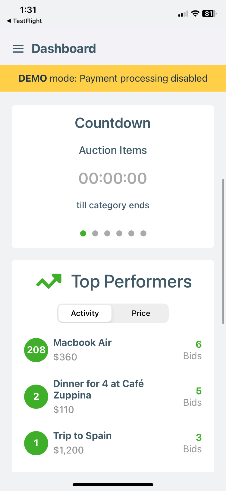 Countdown and top performers.png