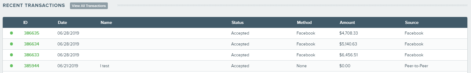 Facebook_Fundraisers_Recent_Activity_Feed_Screenshot.png