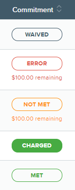 Commitment column.png