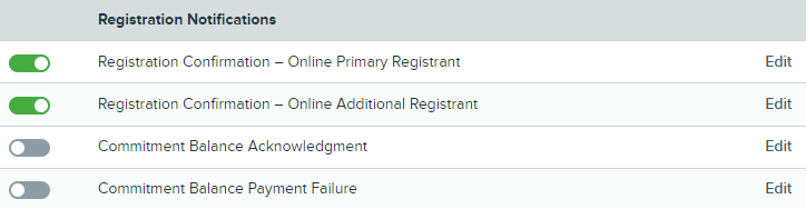 Commitment Emails.png