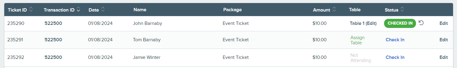 Attendees table.png