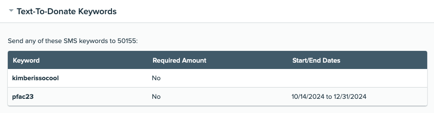 Text-to-Donate Settings with three shortcodes.png