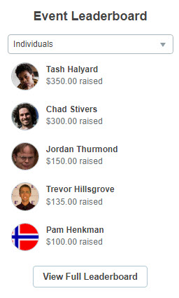leaderboard_image.jpg