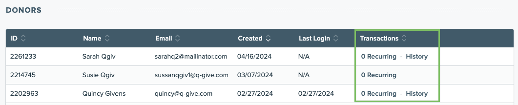 Donor Accounts table with box around Transactions column.png