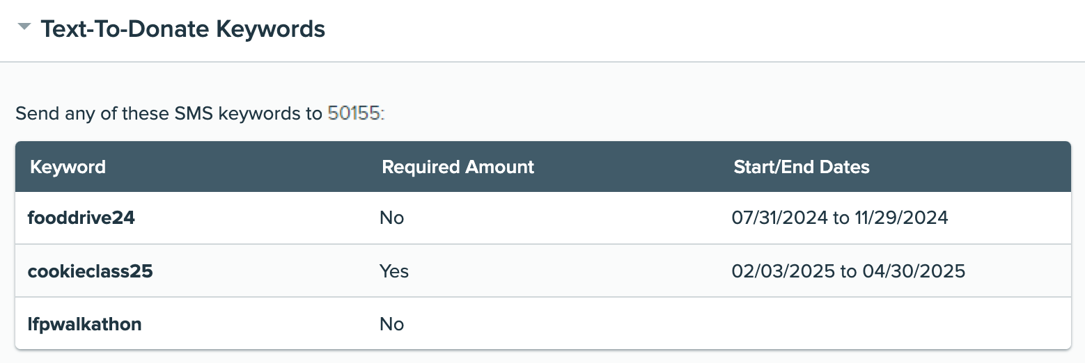 P2P Text-to-Donate Settings with three keywords.png
