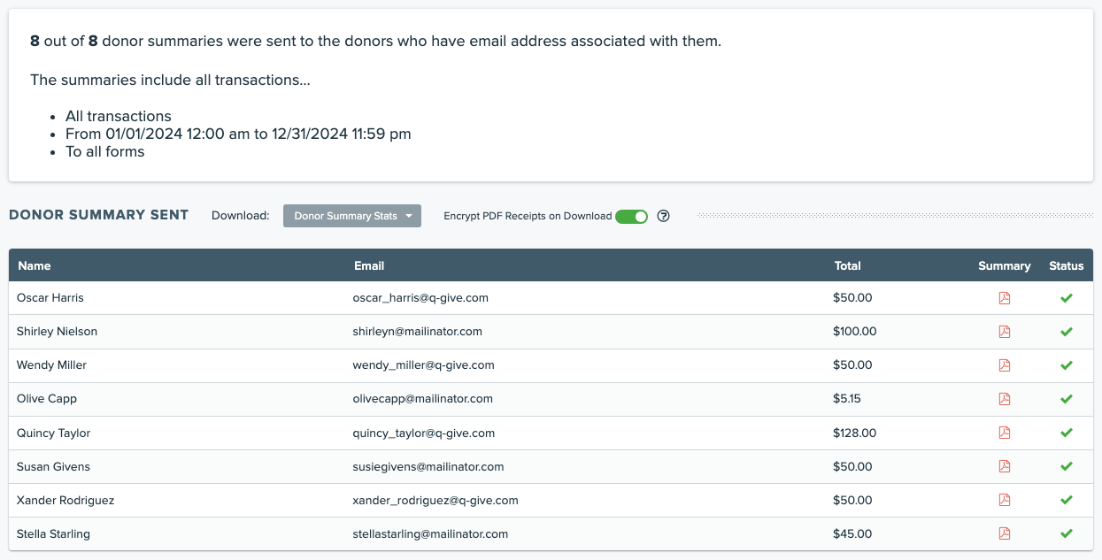 Donor Summary Sent table - complete.png