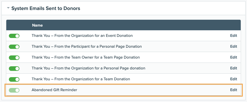 Abandoned Gift Reminder in System Emails.png