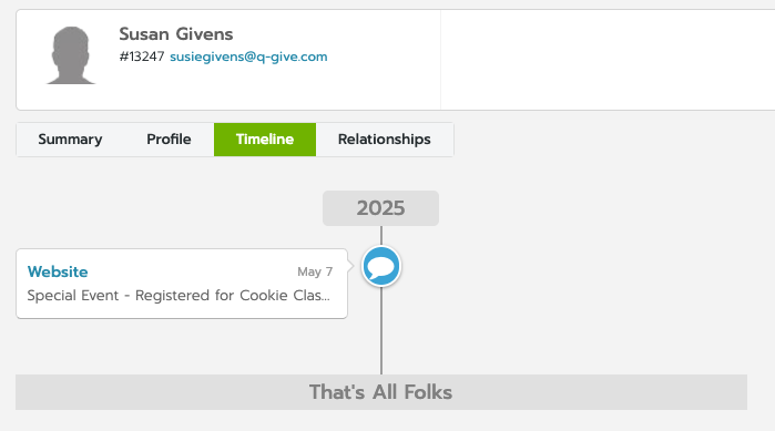 Bloomerang constituent timeline.png