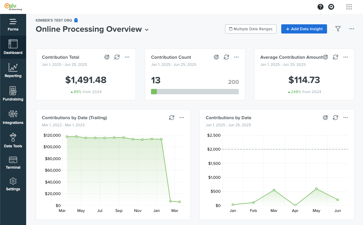 Org-Level Dashboard.png