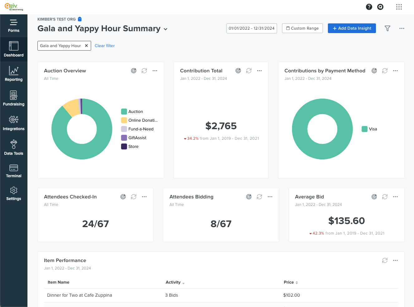 Event Summary Dashboard.png