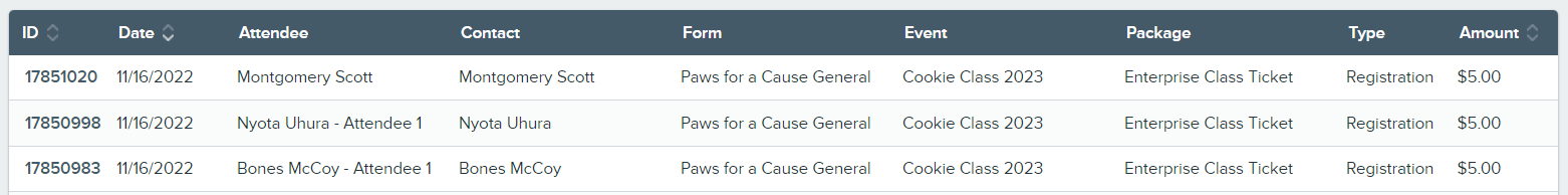 Qgivregtable.png
