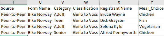 Custon_Transactions_Detail_Report_Showing_Details_For_Registrant_and_Additional_Subregistrant_Custom_Field.jpg