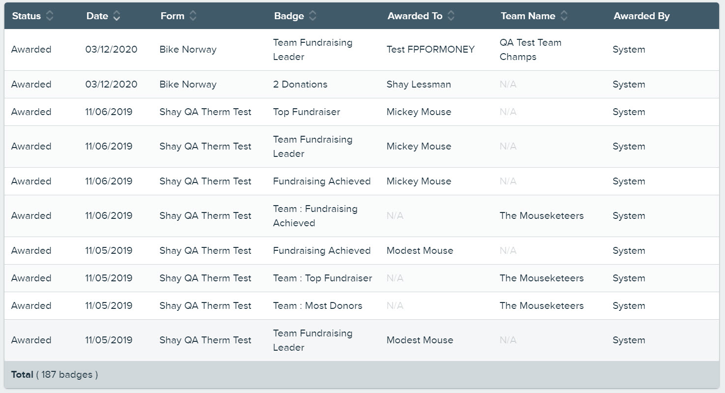 P2P_Badge_Report_Table_Screenshot.jpg