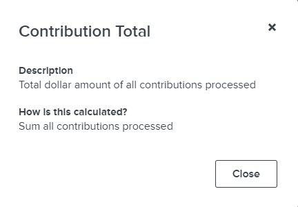 Contribution_Total_Insight_Info.jpg