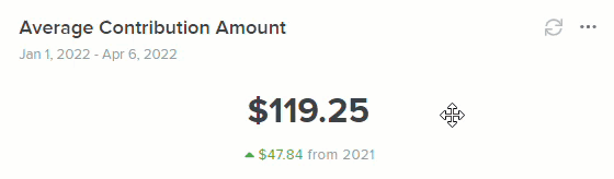 Hover_delta_gif.gif