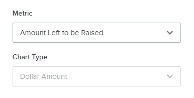 Amount_Left_to_be_Raised_example.jpg