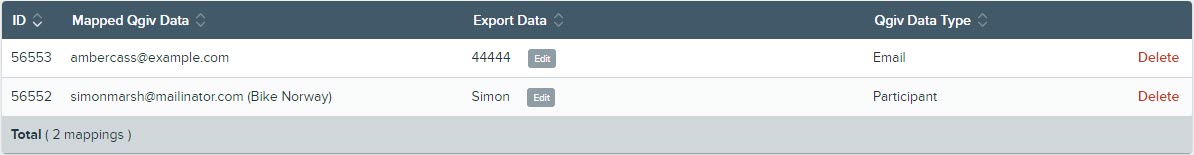 Data_Mapping_Table.jpg
