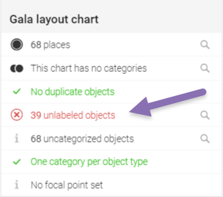 Chart_errors_list.png