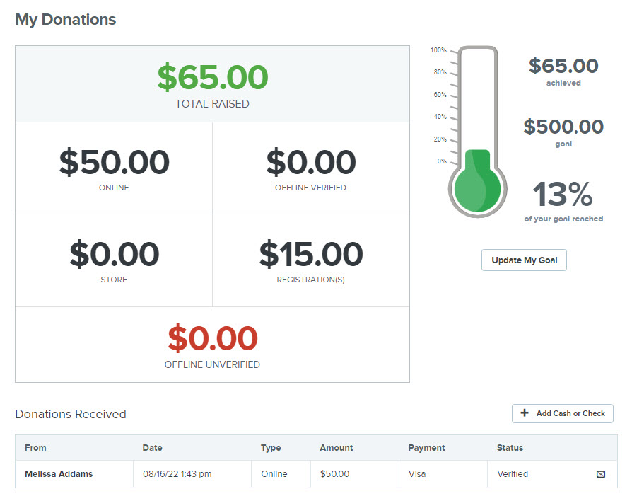 My_Donations.jpg