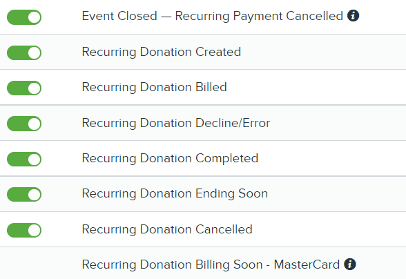 System_Emails_sent_to_recurring_donors_list.png